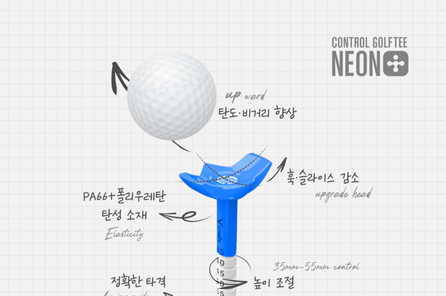 컨트롤 골프티 네온플러스, 국민체육진흥공단의 '2024 우수 스포츠용품'으로 선정